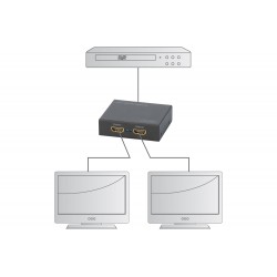 Multiplicator-Splitter HDMI 4K 1-2 DIGITUS DS-46304